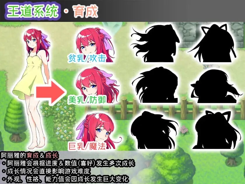 增添AZ[日式RPG/后宫养成] 勇者的粉色育女日记 Last12 – 勇者の恥ずかしい育児日記 – 内嵌AI汉化版+作弊码 [PC+安卓 2.50G]