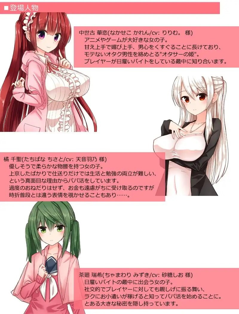 新汉化[日式SLG/逆推/男性受] 全员女主角都瞄准了你的钱包！～赚钱供奉女孩子的“爸爸活”SLG～ ヒロイン全員お財布狙い!～お金を稼いで女の子に貢ぐパパ活SLG～ AI汉化版+存档 [850M]
