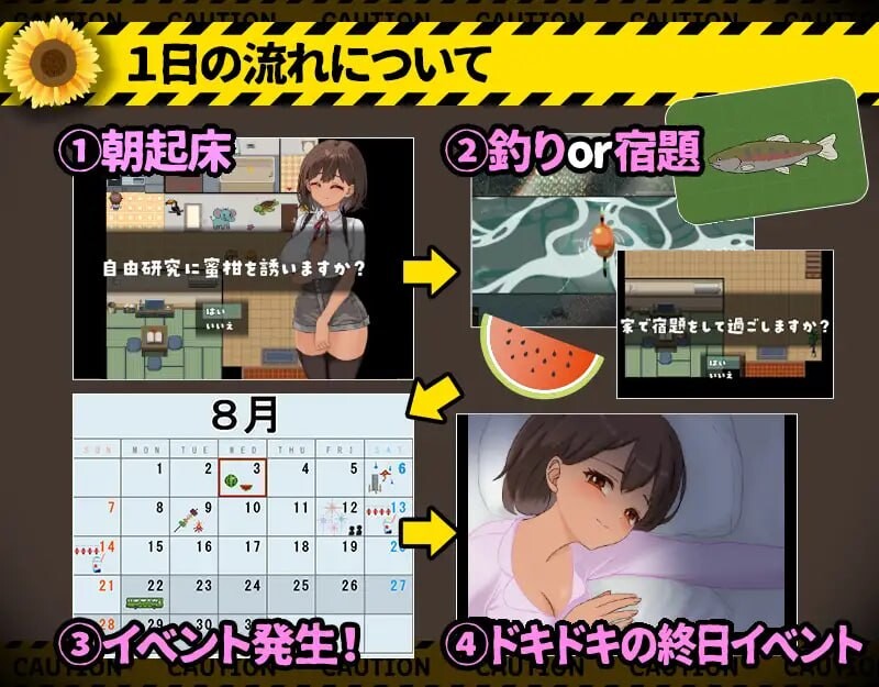 新作[日式RPG/NTR寝取/姐姐堕落] 危险的暑假 危ない夏休み 内嵌AI汉化版 [920M]