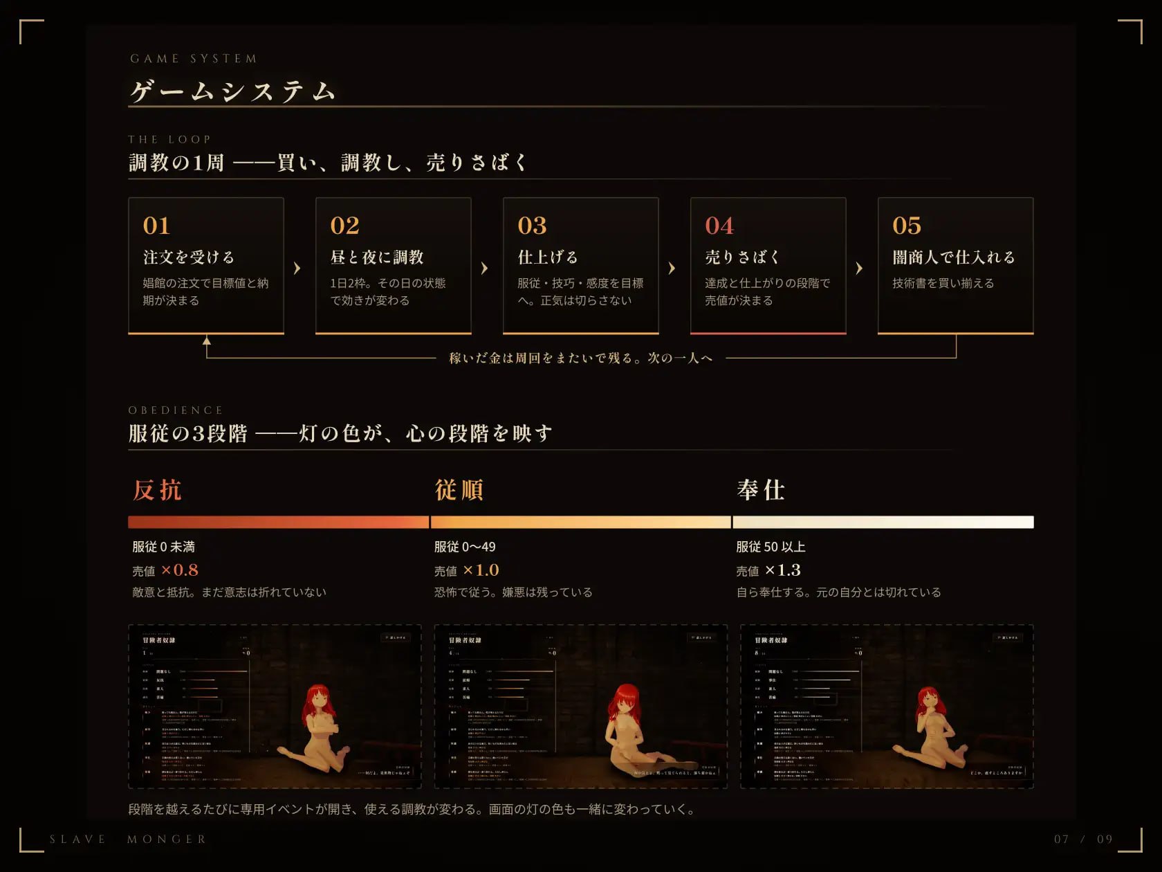新步兵[互动3D/女仆调教/动态] 奴隶贩子 スレイブモンガー 官中版 去码版 [1.30G]